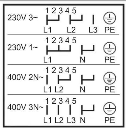 ZANKER KOU25723XK - Anschluss an die Klemmleiste - 1