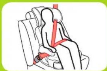 GRACO TurboBooster - 3-A Uso del asiento para niños - 1