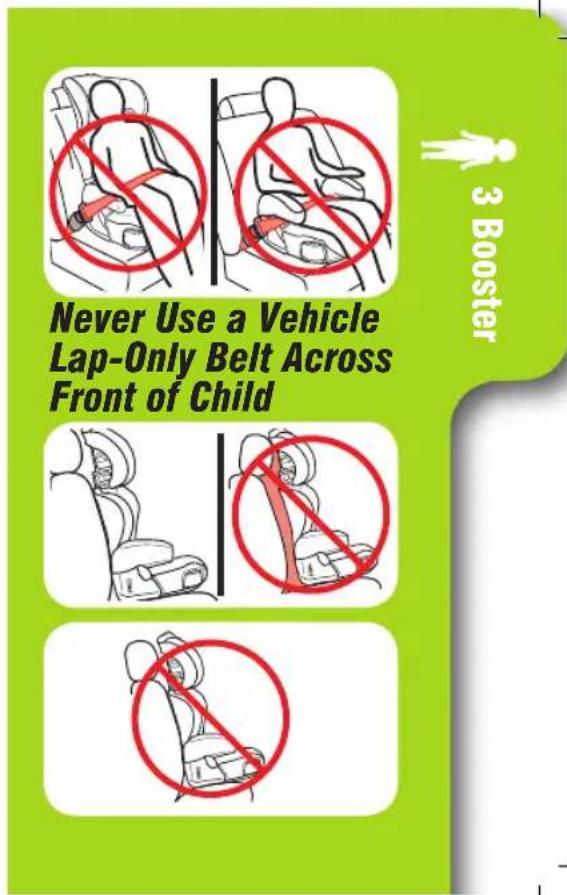 Never Use a Vehicle Lap-Only Belt Across Front of Child 3 Booster