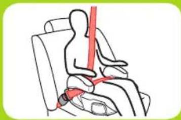 GRACO TurboBooster - 3-A Uso del asiento para niños - 2