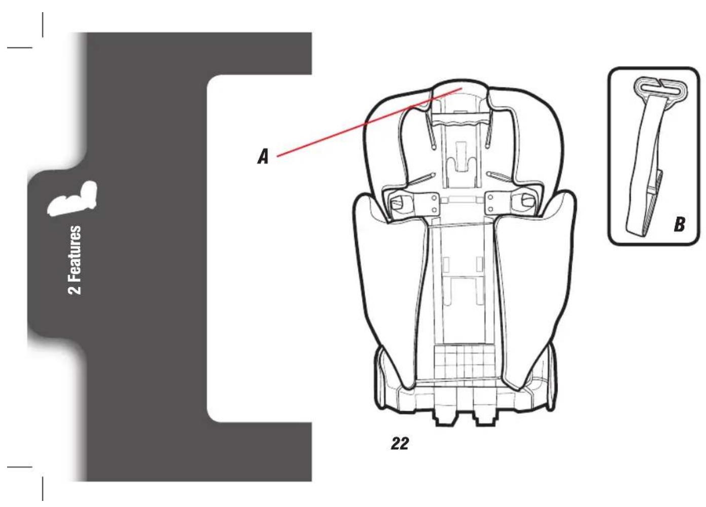 2 Features A 22 B