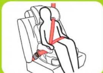 GRACO TurboBooster - 3-A Booster Use - 1