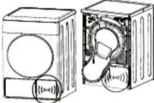 GRUNDIG GT76824EW - Warning regarding the noise - 1