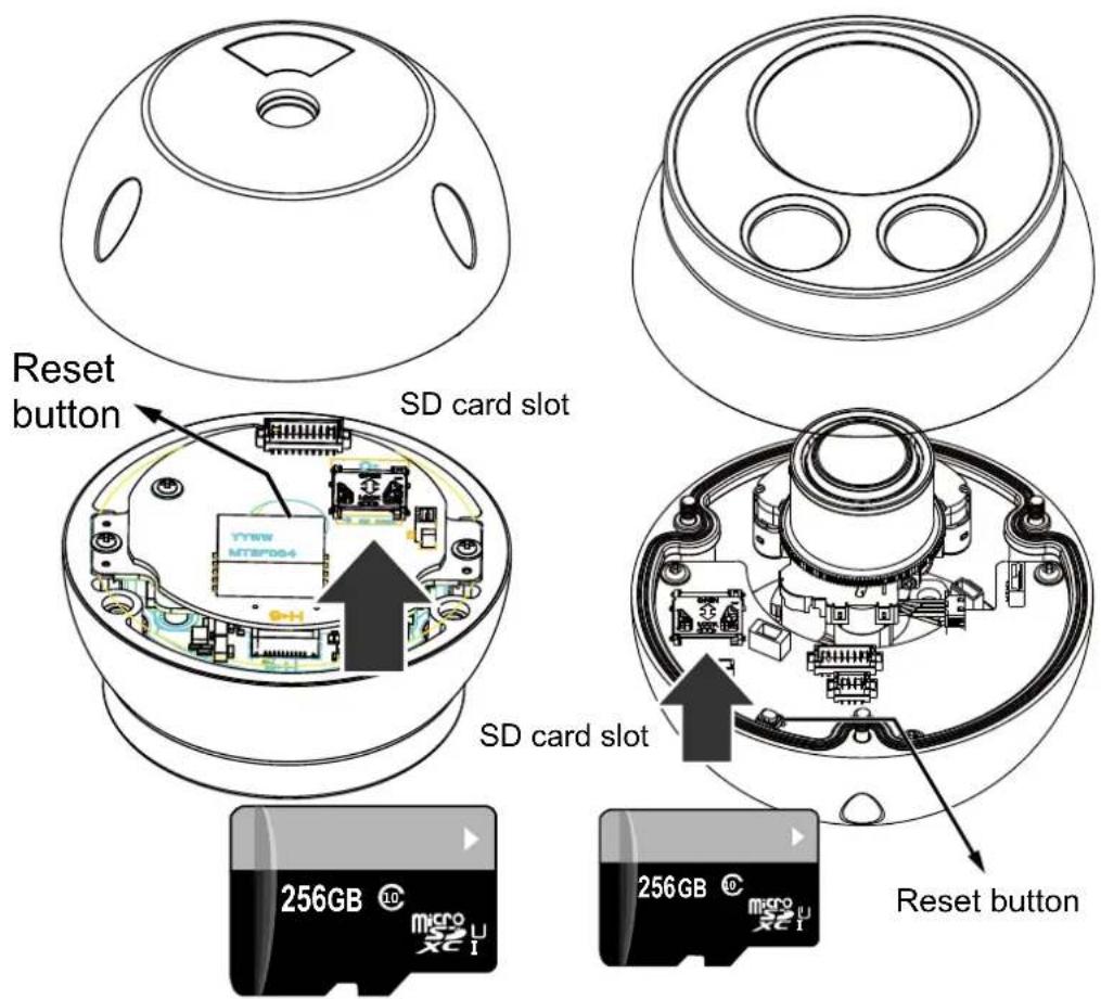 Vivotek Turret Dome IT9380-H - Physical Description - 2