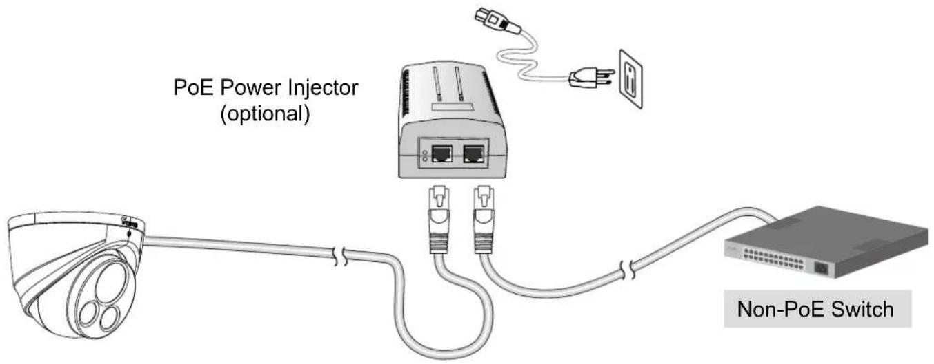 Vivotek Turret Dome IT9380-H - When using a non-PoE switch - 1