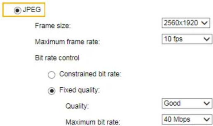 Vivotek Turret Dome IT9380-H - Fixed quality: - 1