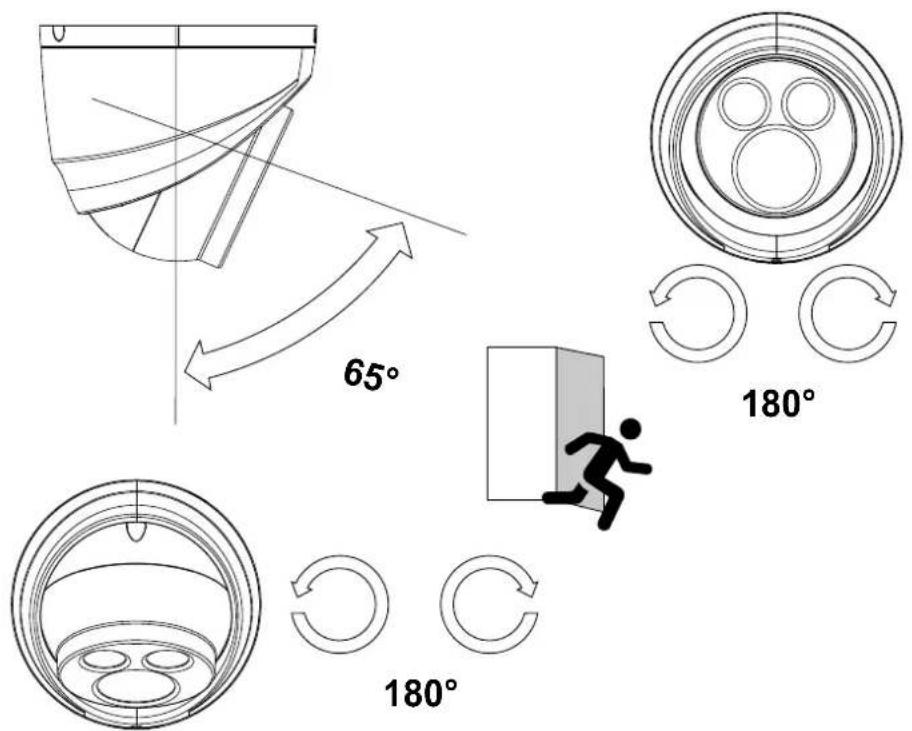 Vivotek Turret Dome IT9380-H - Hardware Installation - 4