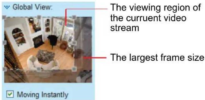 Vivotek Turret Dome IT9380-H - Live Video Window - 2
