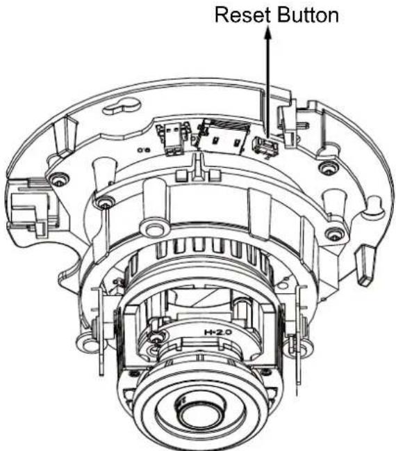 Vivotek FD8167A - Hardware Reset - 1