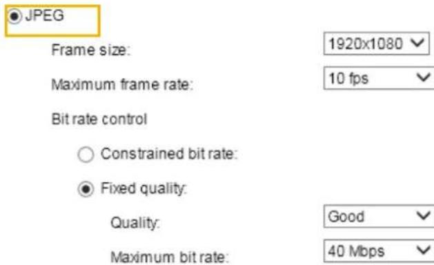 Vivotek FD8167A - Fixed quality: - 1