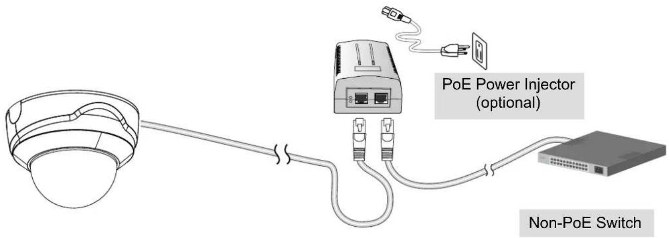 Vivotek FD8167A - When using a non-PoE switch - 1