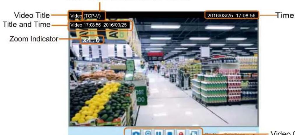 Vivotek FD8167A - Live Video Window - 1