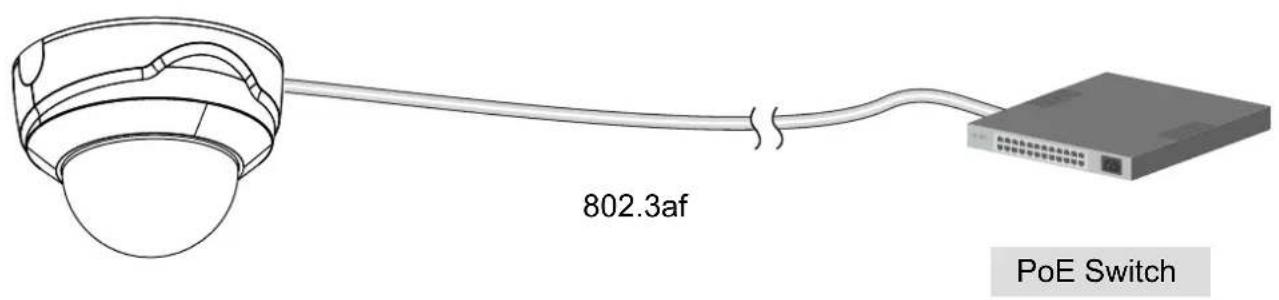 Vivotek FD8167A - When using a PoE-enabled switch - 1