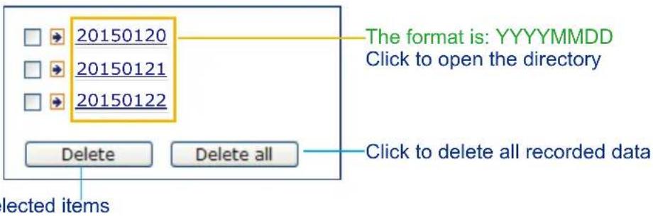 Vivotek FD8167A - Network storage: - 2