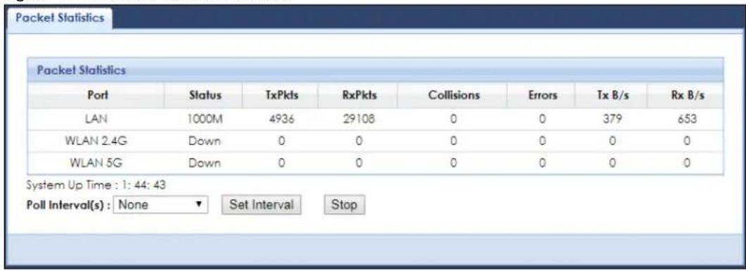 Packet Statistics Port Status TxPkts RxPkts Collisions Errors Tx B/s Rx B/s LAN 1000M 4936 29108 0 0 379 653 WLAN 2.4G Down 0 0 0 0 0 0 WLAN 5G Down 0 0 0 0 0 0 System Up Time : 1: 44: 43 Poll Interval(s) : None Set Interval Stop