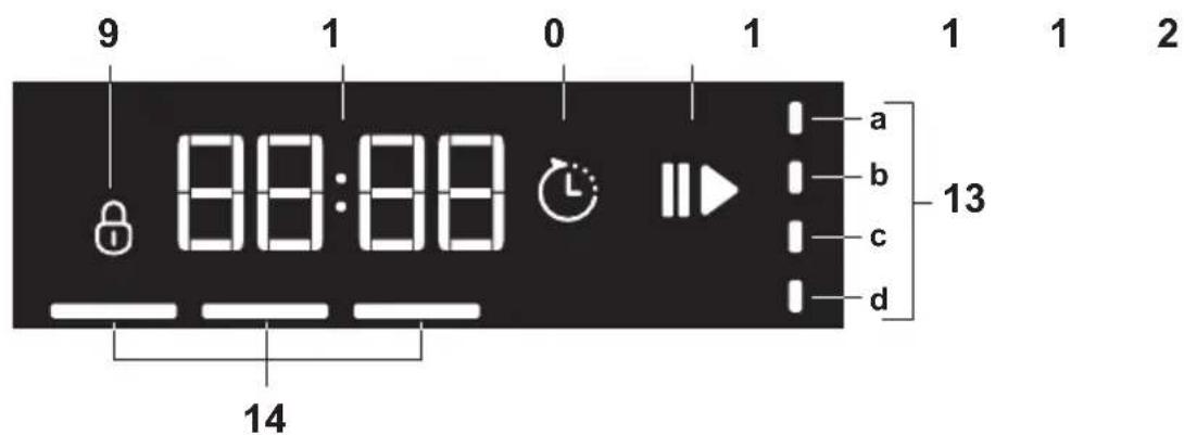 9 1 0 1 1 2 88:88 a b c d 13 14