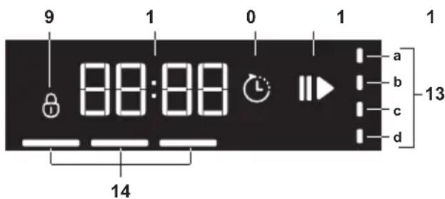 9 1 0 1 1 80:88 a b c d 13 14