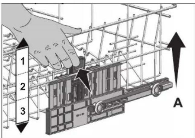 1 2 3 A