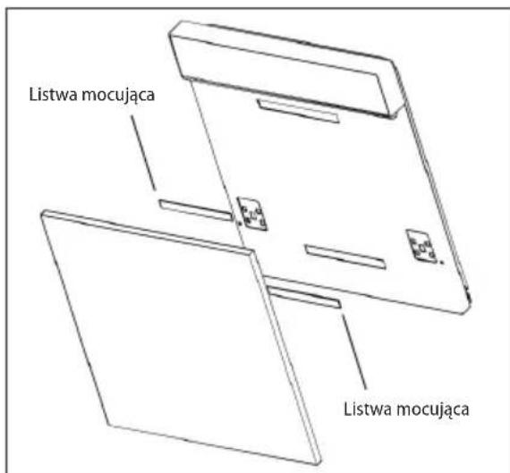 Concept MNV3360 - Wymiary i mocowanie płyty kryjącej na drzwiczkach zmywarki - 2