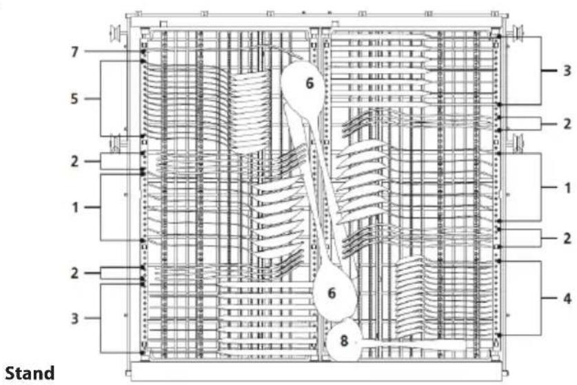 7 5 2 1 2 3 Stand 6 6 8 3 2 1 2 4
