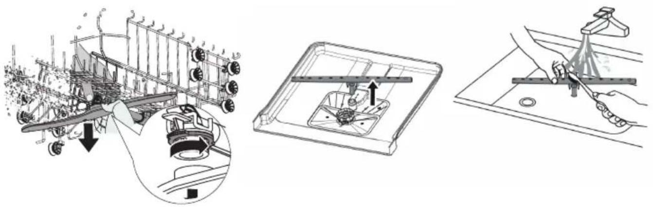 Concept MNV3360 - Cleaning the spray arms - 1