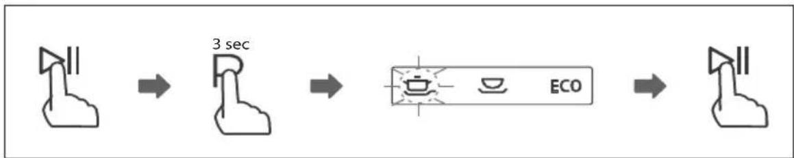 Concept MNV3360 - Changing the program during the running washing program - 1