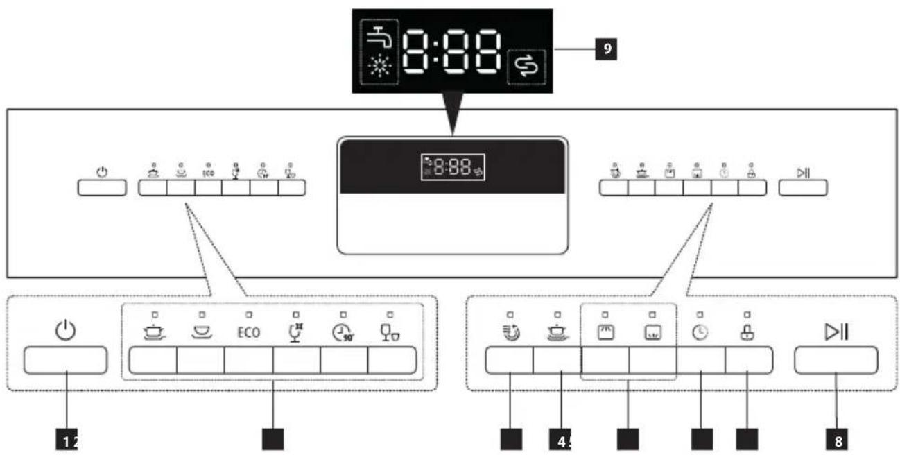 Concept MNV3360 - IERİCES APRAKSTS - 3