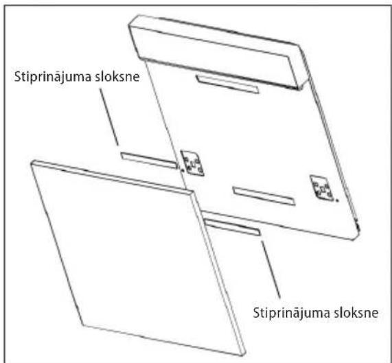 Stiprinājuma sloksne Stiprinājuma sloksne