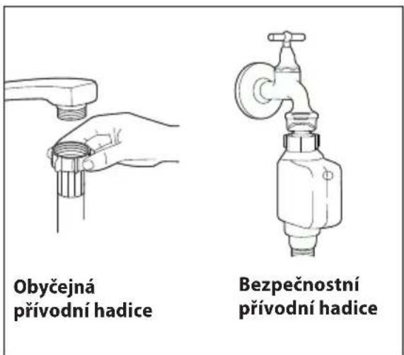 Concept MNV3360 - Připojení přívodu vody - 1