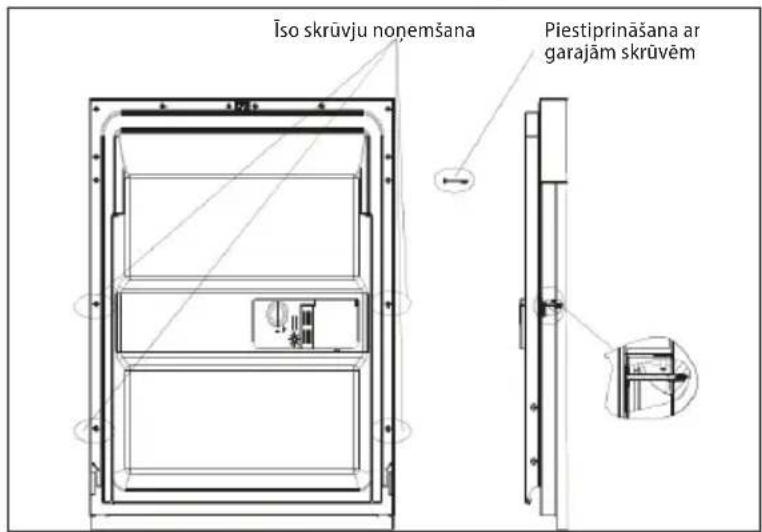İso skrūvju nonemšana Piestiprināšana ar garajām skrūvēm