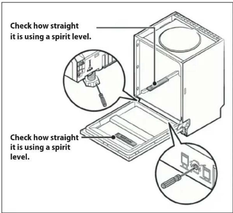 Check how straight it is using a spirit level. Check how straight it is using a spirit level.