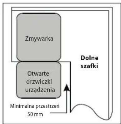 Concept MNV3360 - UWAGA! - 2