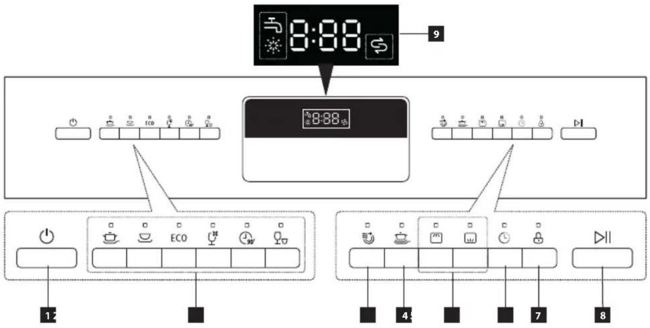 Concept MNV3360 - OPIS PRODUKTU - 3