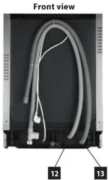 Concept MNV3360 - PRODUCT DESCRIPTION - 2