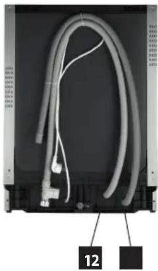 Concept MNV3360 - IERİCES APRAKSTS - 2