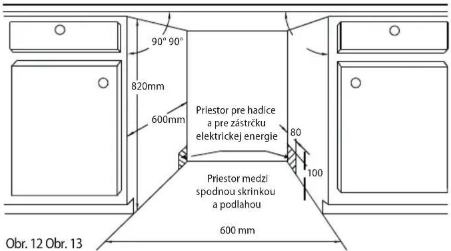 Concept MNV3360 - POZOR! - 1