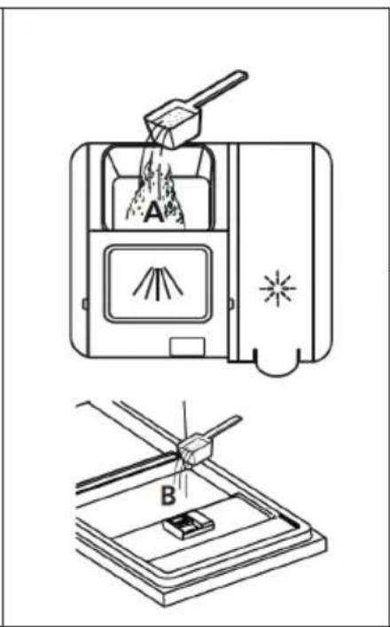 Technical diagram showing two steps of a device with labeled components A and B, likely illustrating a process or assembly.