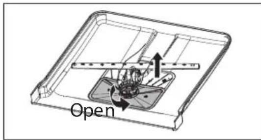 Open