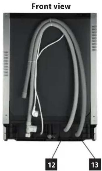 Concept MN3360SS - PRODUCT DESCRIPTION - 2