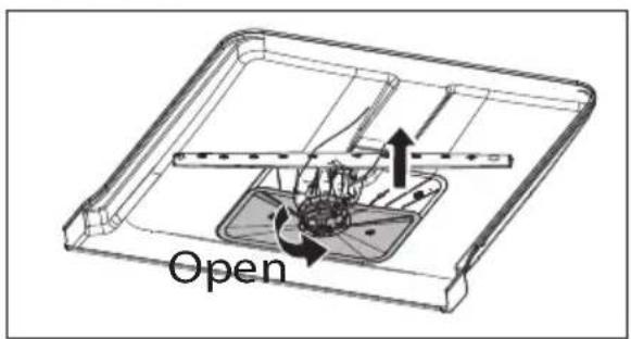 Open