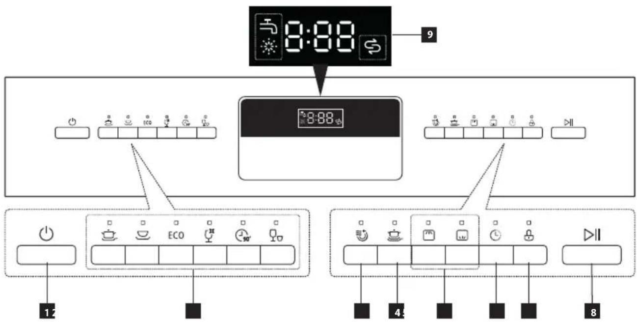 Concept MN3360SS - IERİCES APRAKSTS - 3
