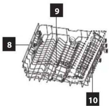 8 9 10