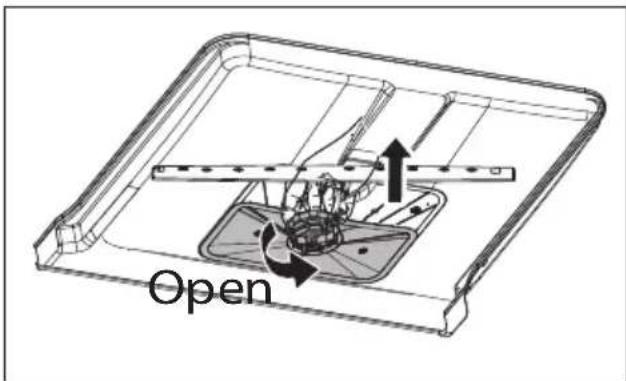 Open