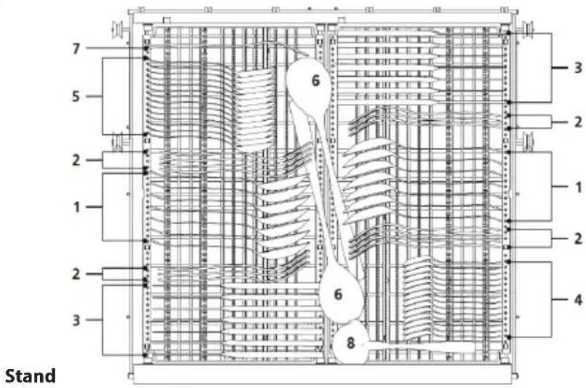 7 5 2 1 2 3 Stand 6 6 8 3 2 1 2 4