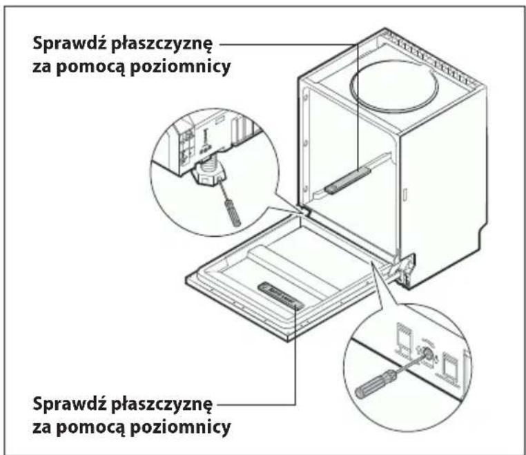 Sprawdź płaszczyznę za pomocą poziomnicy Sprawdź płaszczyznę za pomocą poziomnicy