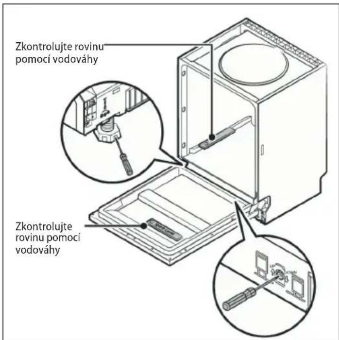 Zkontrolujte rovinu pomocí vodováhy Zkontrolujte rovinu pomocí vodováhy