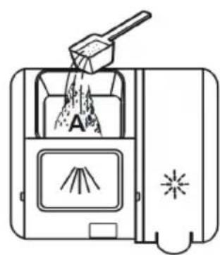 Diagram of a waste sorting machine with labeled components and directional arrows
