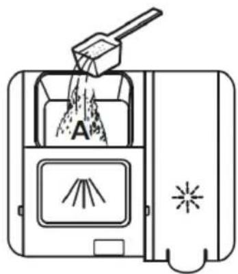Diagram of a waste sorting machine with labeled components and material flow arrows