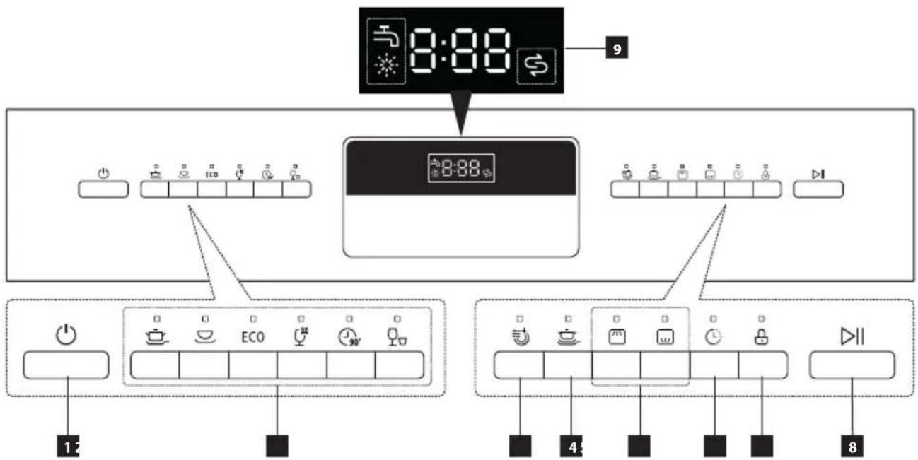 Concept MN3360WH - POPIS VÝROBKU - 3