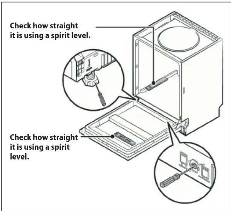 Check how straight it is using a spirit level. Check how straight it is using a spirit level.